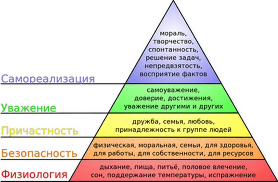 Внутрішній аудитор систем менеджменту охорони здоров'я та безпеки праці ISO 45001:2018 з урахуванням Amd 1:2024 «Кліматичні зміни», ISO 19011:2018. Листопад 2025