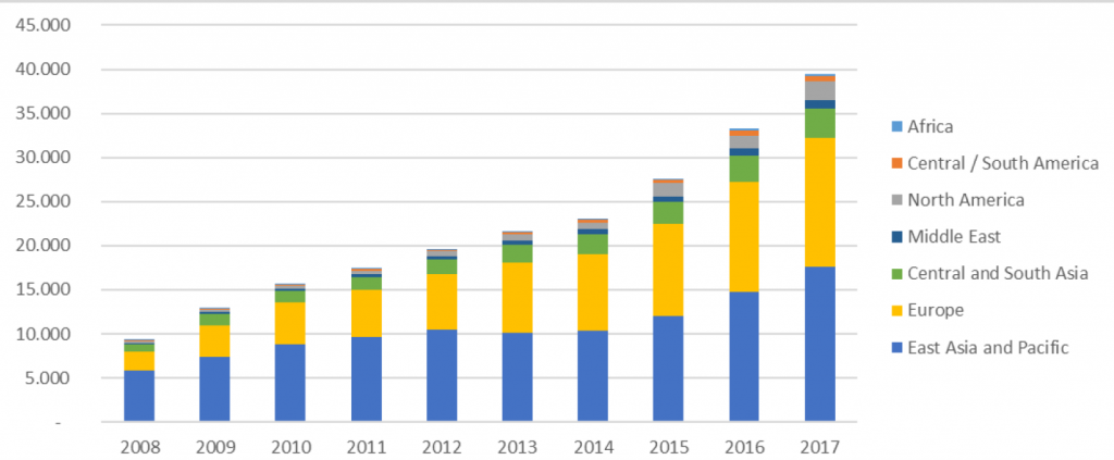 sertificats-popularity-iso